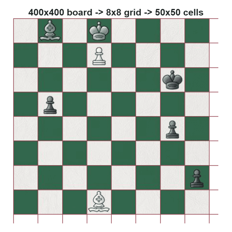 Chess board split into 8x8 grid of 50x50 pixel cells for CNN classification